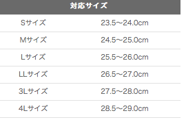 神コスパ ワークマンの最強防水防寒ブーツ ケベックneoネオ ギアブログ